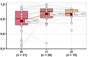 R_Graphs.JPG